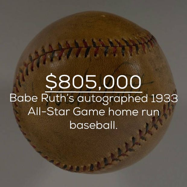 ball - $805,000 Babe Ruth's autographed 1933 AllStar Game home run baseball.