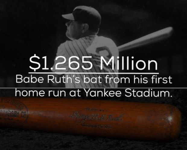 baseball bat - $1.265 Million Babe Ruth's bat from his first home run at Yankee Stadium.