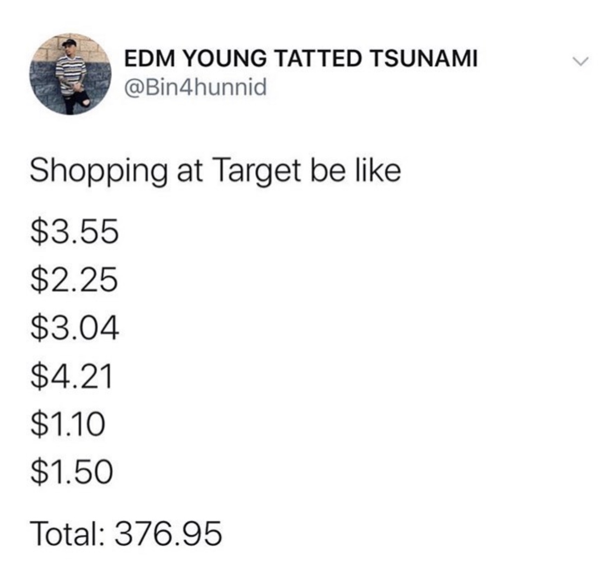 angle - Edm Young Tatted Tsunami Shopping at Target be $3.55 $2.25 $3.04 $4.21 $1.10 $1.50 Total 376.95