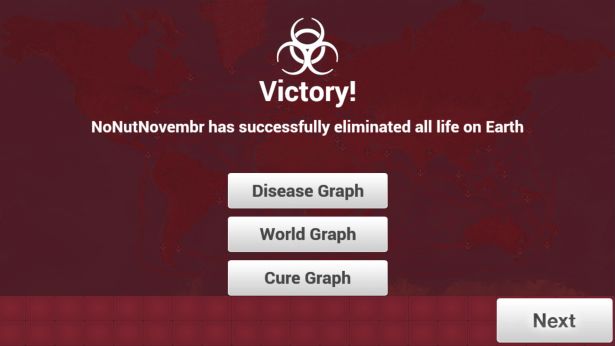 plague inc win screen - Victory! NoNutNovembr has successfully eliminated all life on Earth Disease Graph World Graph Cure Graph Next