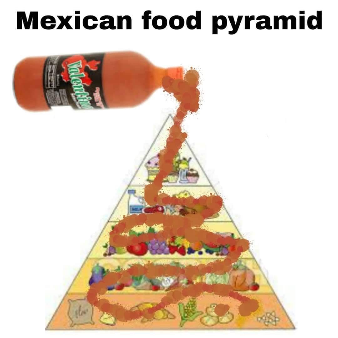 mexican food pyramid meme - Mexican food pyramid Walente