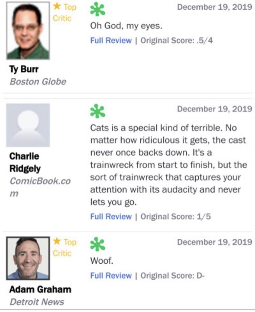 web page - Top Critic Oh God, my eyes. Full Review | Original Score .54 Ty Burr Boston Globe Charlie Ridgely ComicBook.co Cats is a special kind of terrible. No matter how ridiculous it gets, the cast never once backs down. It's a trainwreck from start to