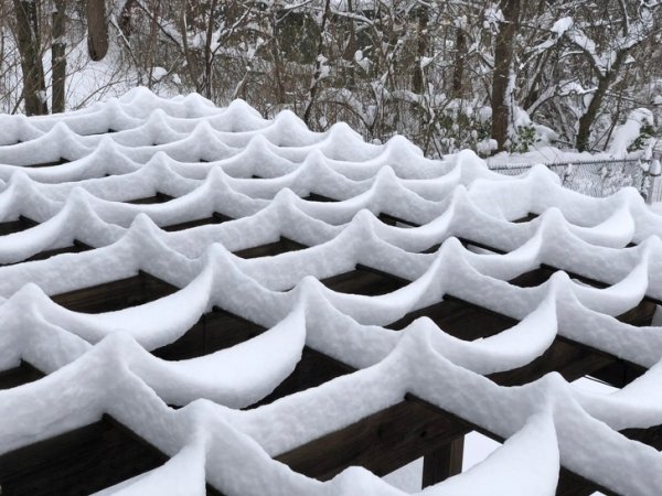 satisfying pictures - Photograph of snow on a roof