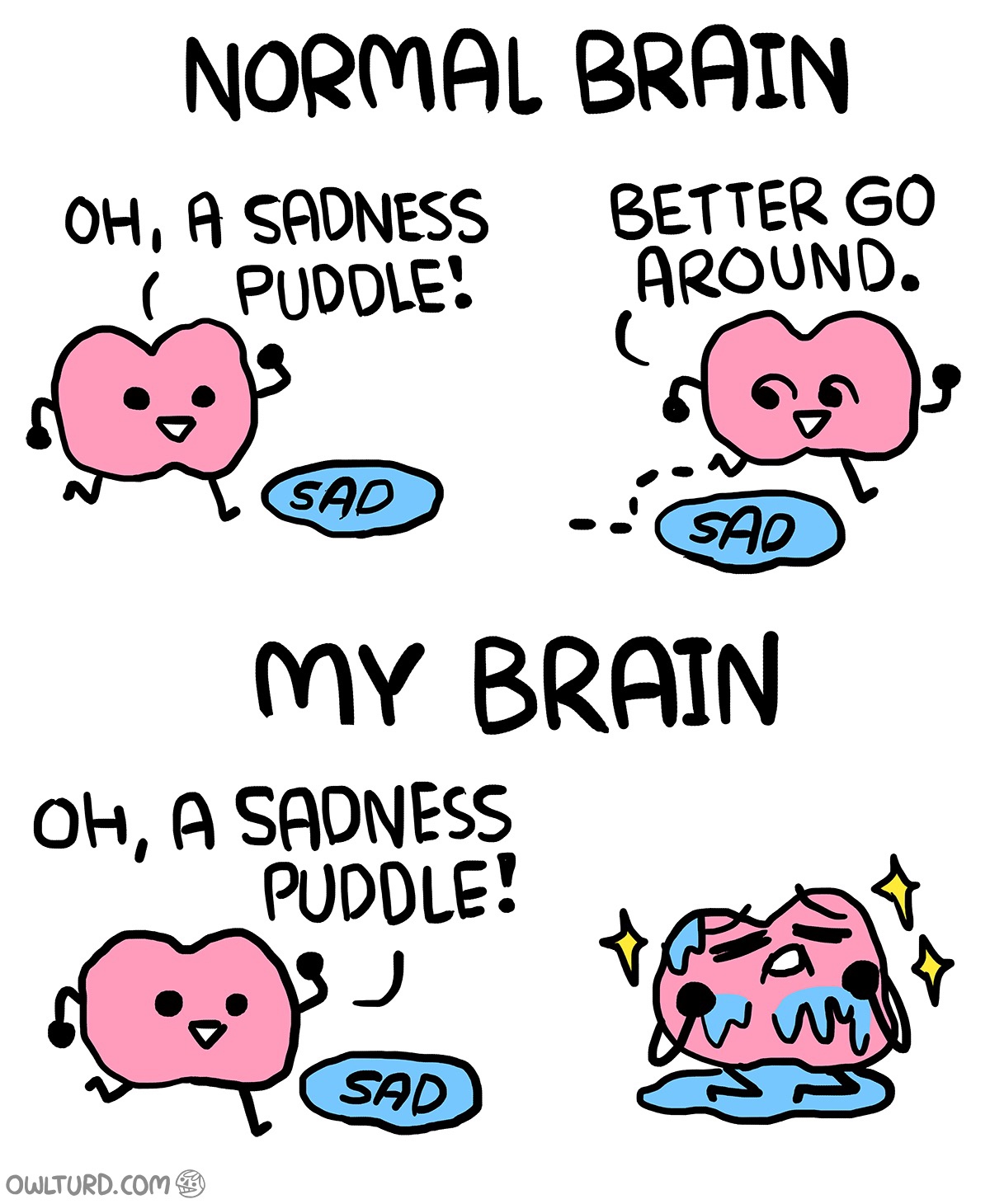 normal brain my brain - Normal Brain Oh, A Sadness Better Go I Puddle! Around. My Sad .. Sad My Brain Oh, A Sadness Puddle! dwa Sad Owlturd.Com