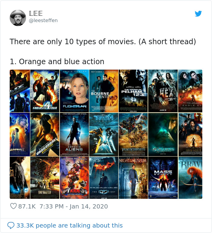 Poster - Lee There are only 10 types of movies. A short thread 1. Orange and blue action Bourne Identity Plham 123 Fantastic Four Flightplan Tron Cowudys Aliens Transporters Sorcerers Hongens Torte Nightmuseum Bravi Ko people are talking about this
