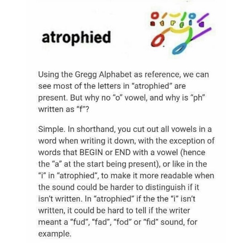 the word "atrophied" shorthand breakdown explanation