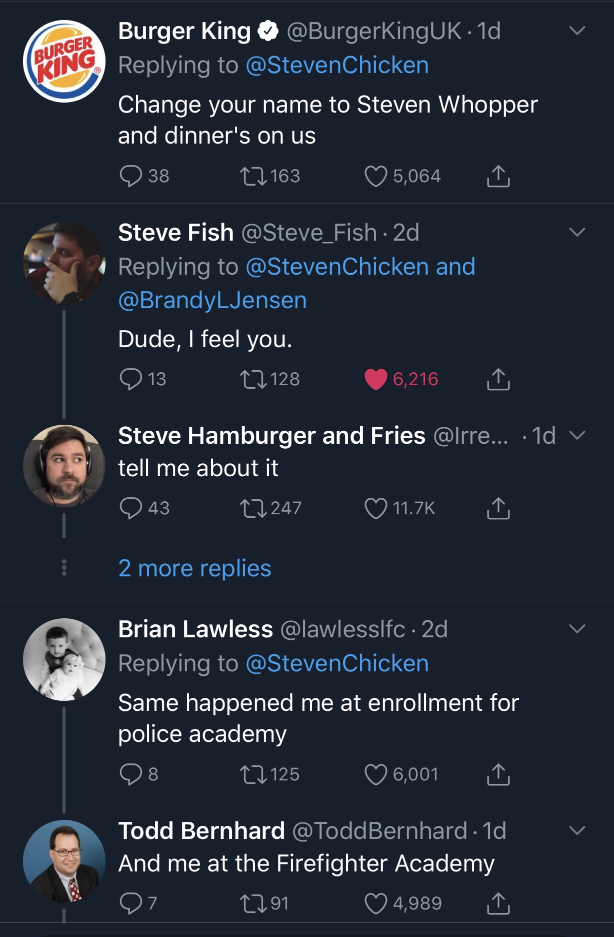 screenshot - v Burger Inc Burger King 1d Change your name to Steven Whopper and dinner's on us 938 22163 5,064 . Steve Fish 2d and Dude, I feel you. 913 271286 ,216 I Steve Hamburger and Fries ... 1d v tell me about it 943 27247 Brian Lawless . 2d Same ha
