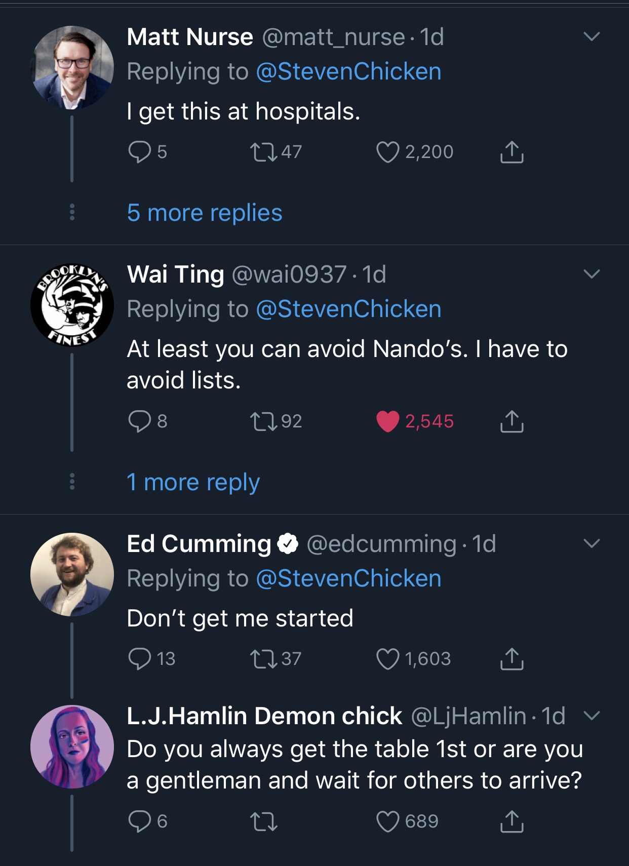 screenshot - Matt Nurse . 1d I get this at hospitals. 25 2747 2,200 I 5 more replies Be Fin Wai Ting .1d At least you can avoid Nando's. I have to avoid lists. 98 2292 2,545 1 more V Ed Cumming . 1d Chicken Don't get me started 913 2237 1,603 L.J.Hamlin D