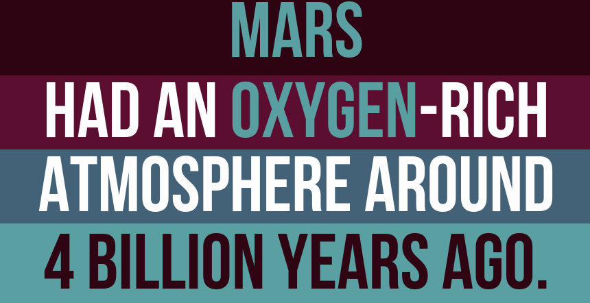 hottest new group in jazz - Mars Had An OxygenRich Atmosphere Around 4 Billion Years Ago.
