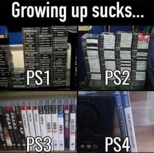 memes gamers ps4 - The Witcher 3 Wild Hunt Psa Destins PS2 Psa 6 Growing up sucks... Fight Ngit Ps Fire PS1 Fifr 12 Fifan Pio Fifa Fo 3 Pa Ap Fear 2 Fear