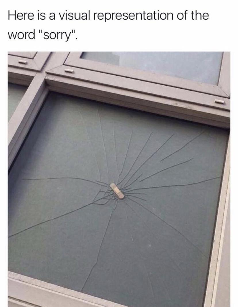 visual representation of the word sorry - Here is a visual representation of the word "sorry".