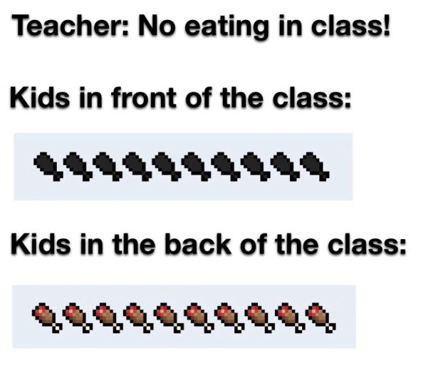 gaming-memes angle - Teacher No eating in class! Kids in front of the class Kids in the back of the class