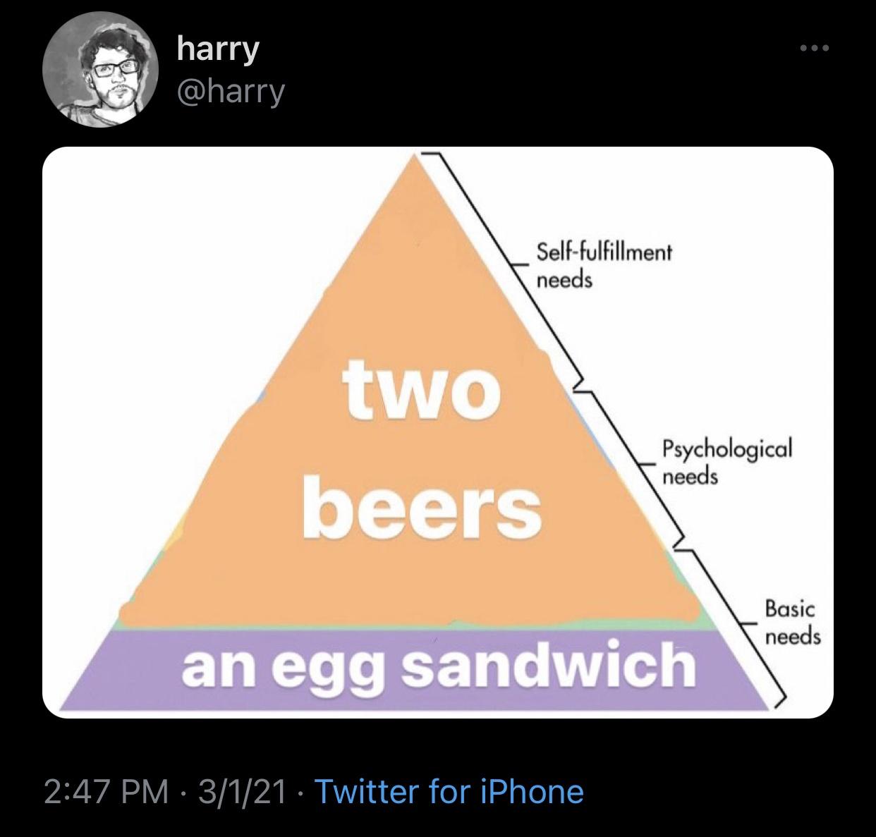 the funniest tweets - triangle - harry Selffulfillment needs two Psychological needs beers Basic needs an egg sandwich 3121 Twitter for iPhone