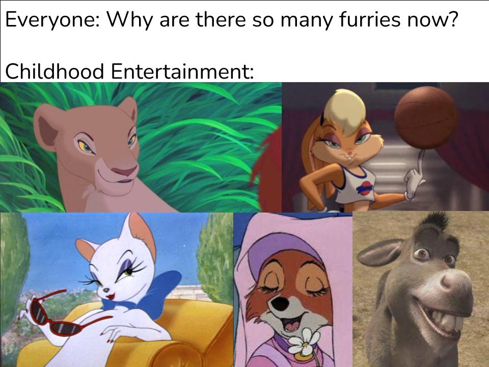 monday morning randomness - there so many furries meme - Everyone Why are there so many furries now? Childhood Entertainment