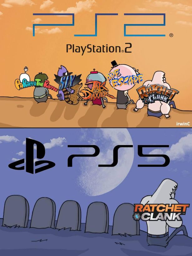 funny gaming memes - playstation 4 - PlayStation 2 Sanaderome Pc irwinc BP55 Onnor Ratchet Clank