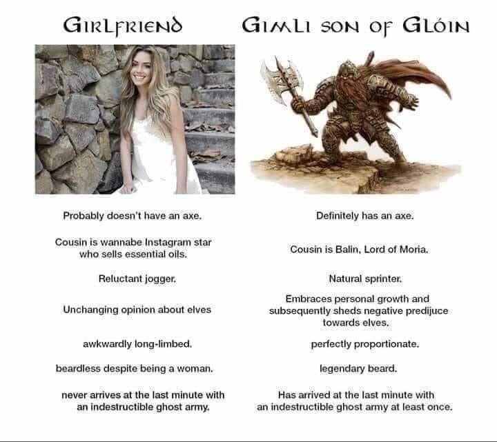 chad gimli - Girlfriend Gimli Son Of Glin Definitely has an axe. Probably doesn't have an axe. Cousin is wannabe Instagram star who sells essential oils. Reluctant jogger. Cousin is Balin, Lord of Moria. Unchanging opinion about elves awkwardly longlimbed