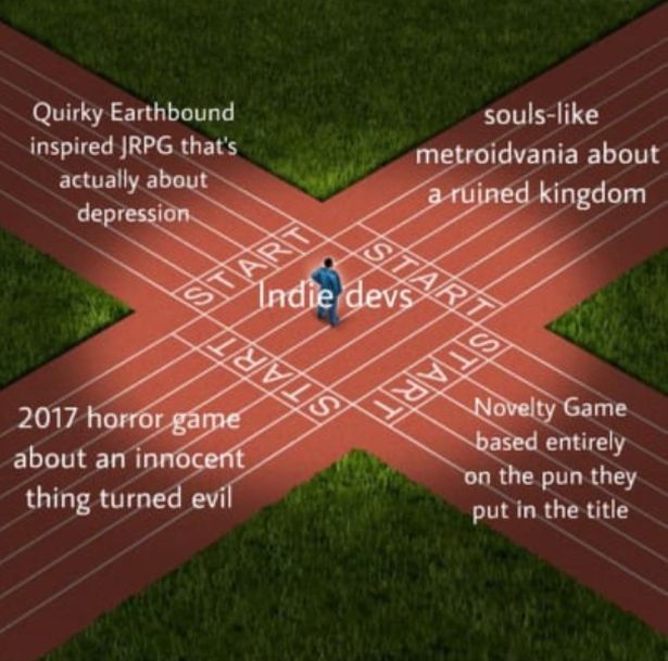 funny gaming memes - grass - Quirky Earthbound inspired Jrpg that's actually about depression souls metroidvania about a ruined kingdom Start Start Indie devs Invis Lavis 2017 horror game about an innocent thing turned evil Novelty Game based entirely on 