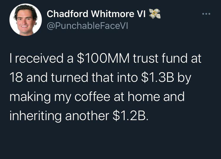 funny tweets - hot takes - Chadford Whitmore Vi I received a $100MM trust fund at 18 and turned that into $1.3B by making my coffee at home and inheriting another $1.2B.