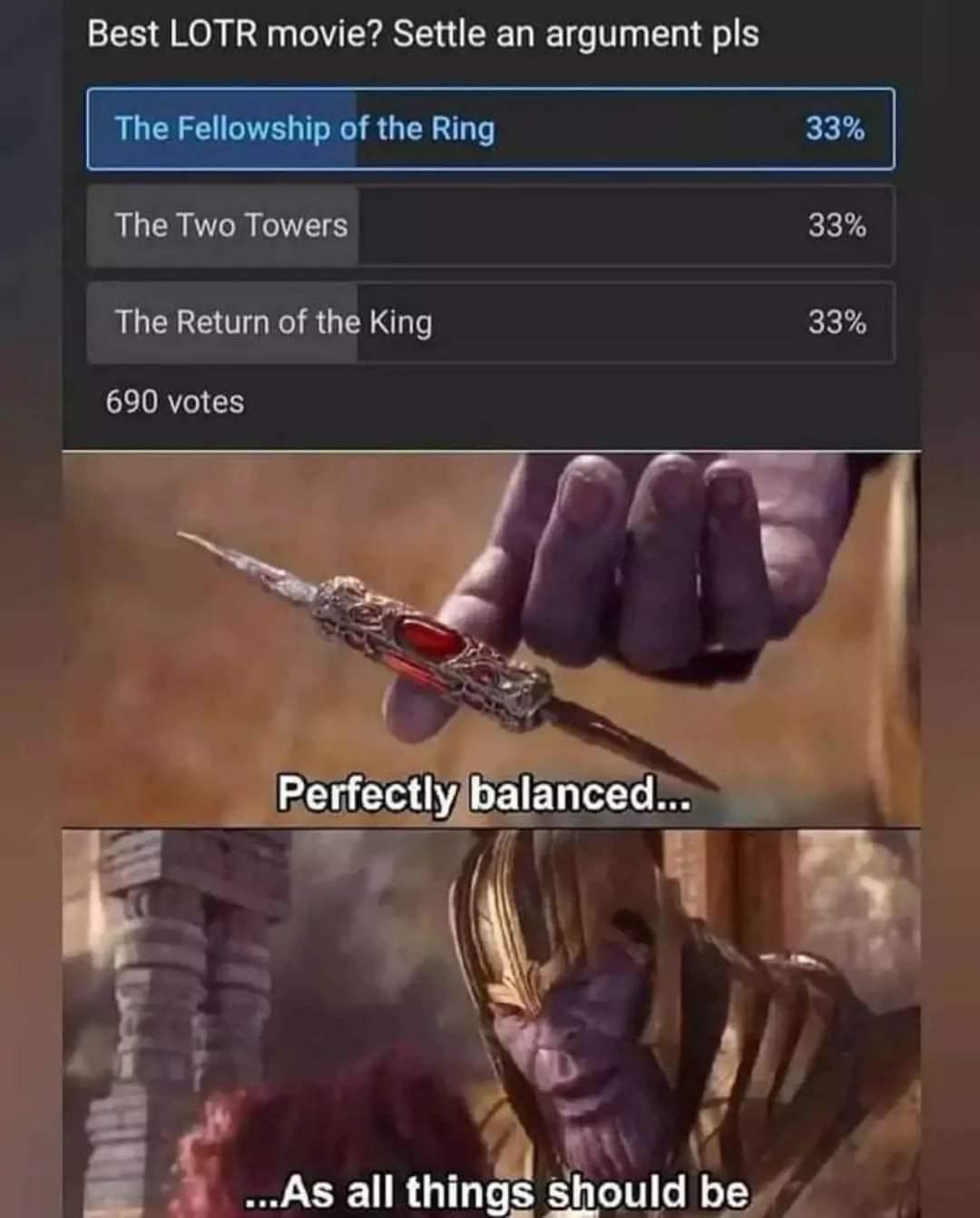perfectly balanced as all things should - Best Lotr movie? Settle an argument pls The Fellowship of the Ring 33% The Two Towers 33% The Return of the King 33% 690 votes Perfectly balanced... ...As all things should be