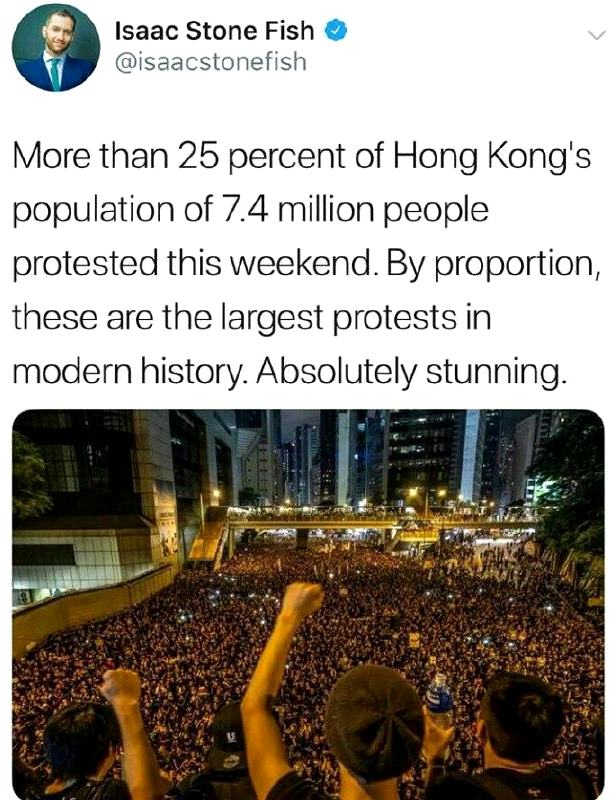 funny tweets -  More than 25 percent of Hong Kong's population of 7.4 million people protested this weekend. By proportion, these are the largest protests in modern history. Absolutely stunning.