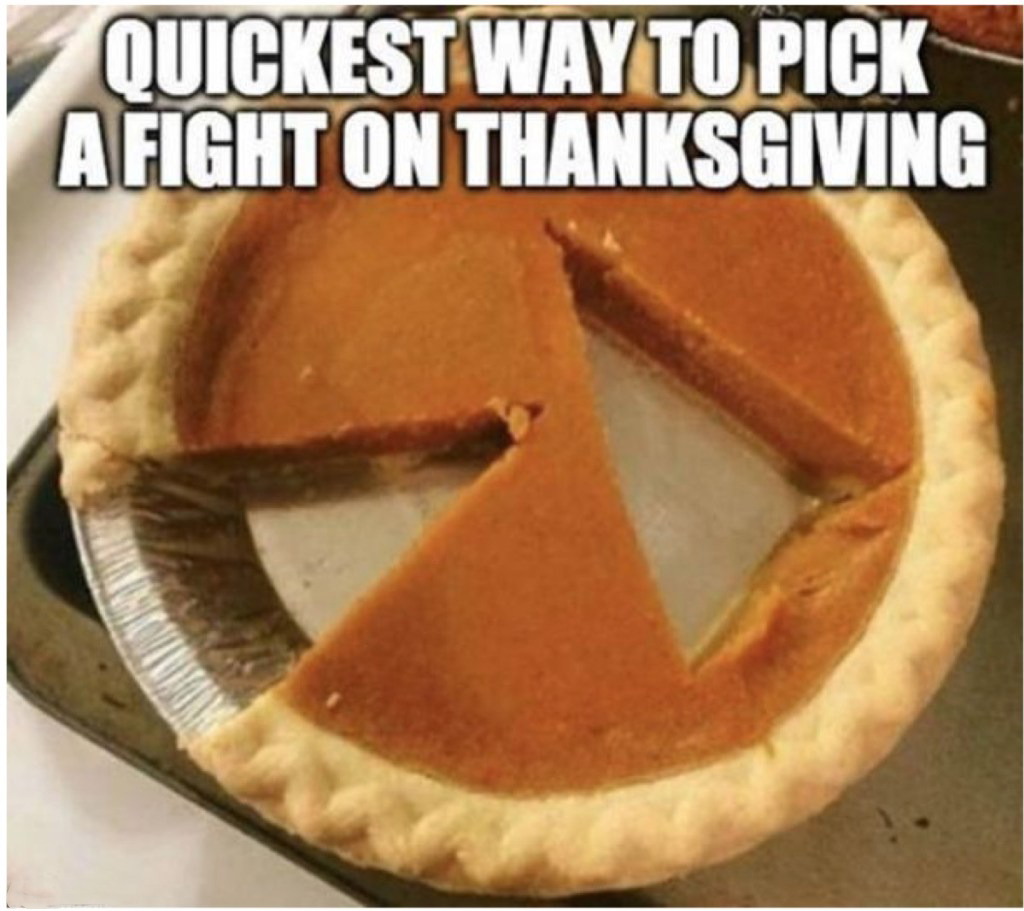 memes funny happy thanksgiving - Quickest Way To Pick A Fight On Thanksgiving
