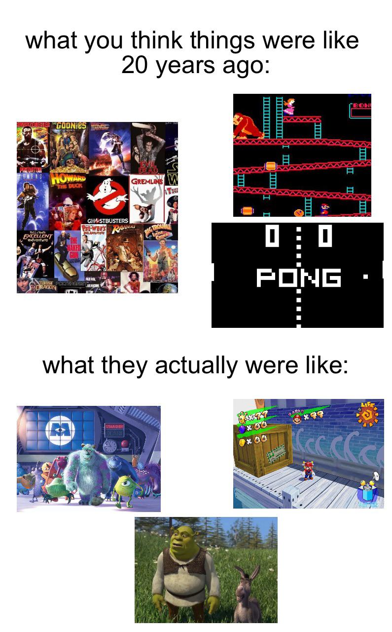 funny gaming memes - pong game - what you think things were 20 years ago Goonies Cititti Ala Soins Nuwaru The Duck Gremlins Doll Stttt Ghostbusters Epwers Randers go Big Houble All Excellent adventure The China Sakega 1 Pong Caggrega what they actually we