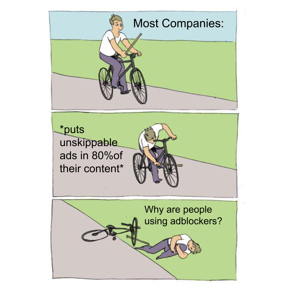 gaming memes - coronavirus bike meme - Most Companies puts unskippable ads in 80%of their content Why are people using adblockers? f
