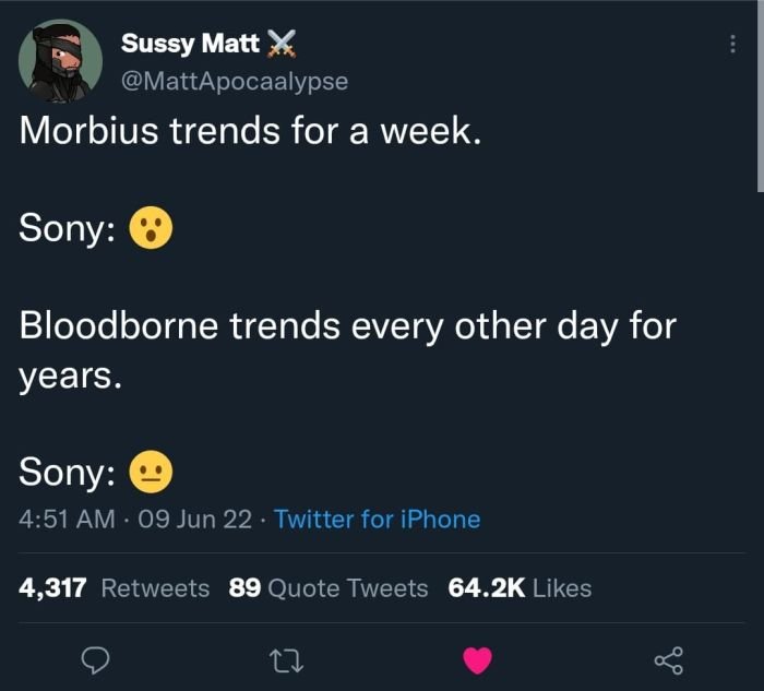gaming memes - screenshot - Sussy Matt X Morbius trends for a week. Sony > Bloodborne trends every other day for years. Sony 09 Jun 22 Twitter for iPhone 4,317 89 Quote Tweets 27
