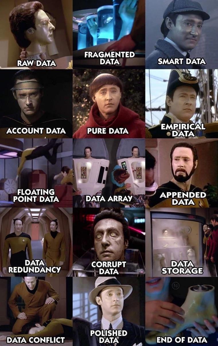 star trek data meme - Raw Data Account Data Floating Point Data Data Redundancy Data Conflict Fragmented Data Pure Data Data Array Corrupt Data Polished Data Smart Data Empirical Data Appended Data Data Storage End Of Data