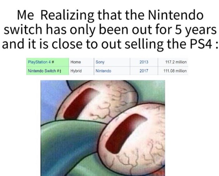 Gaming memes - mouth - Me Realizing that the Nintendo switch has only been out for 5 years and it is close to out selling the PS4 PlayStation