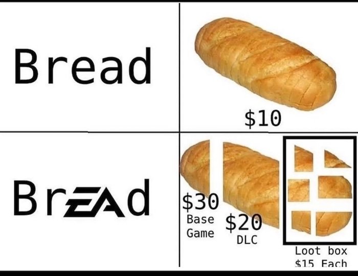 Gaming memes - electronic arts - Bread Bread $10 $30 Base $20 Game
