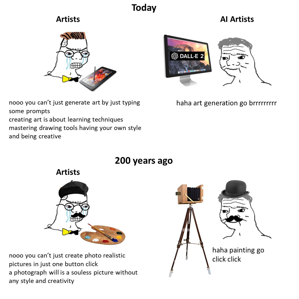 gaming memes - cartoon - Artists nooo you can't just generate art by just typing some prompts creating art is about learning techniques mastering drawing tools having your own style and being creative Artists Itlt Today 200 years ago nooo you can't just c