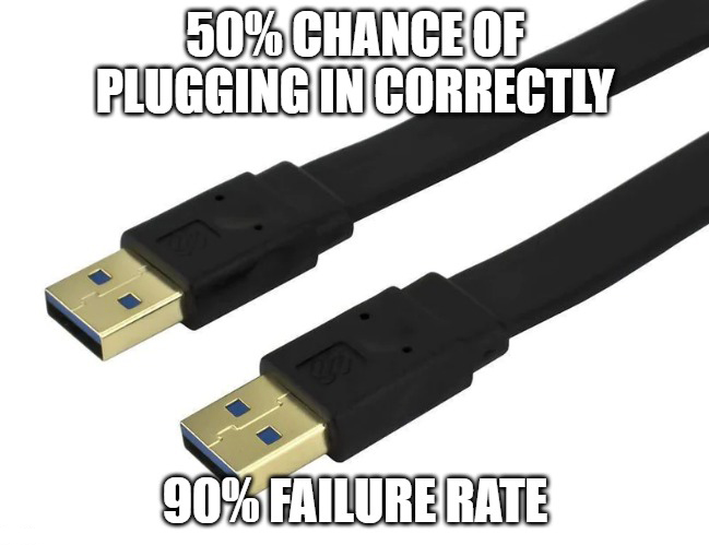 Gaming memes - hdmi - 50% Chance Of Plugging In Correctly 90% Failure Rate