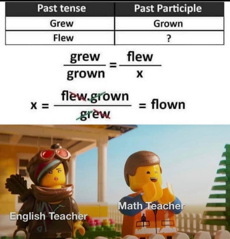 cartoon - Past tense Grew Flew X grew grown flew.grown grew English Teacher Past Participle Grown ? flew X flown Math Teacher