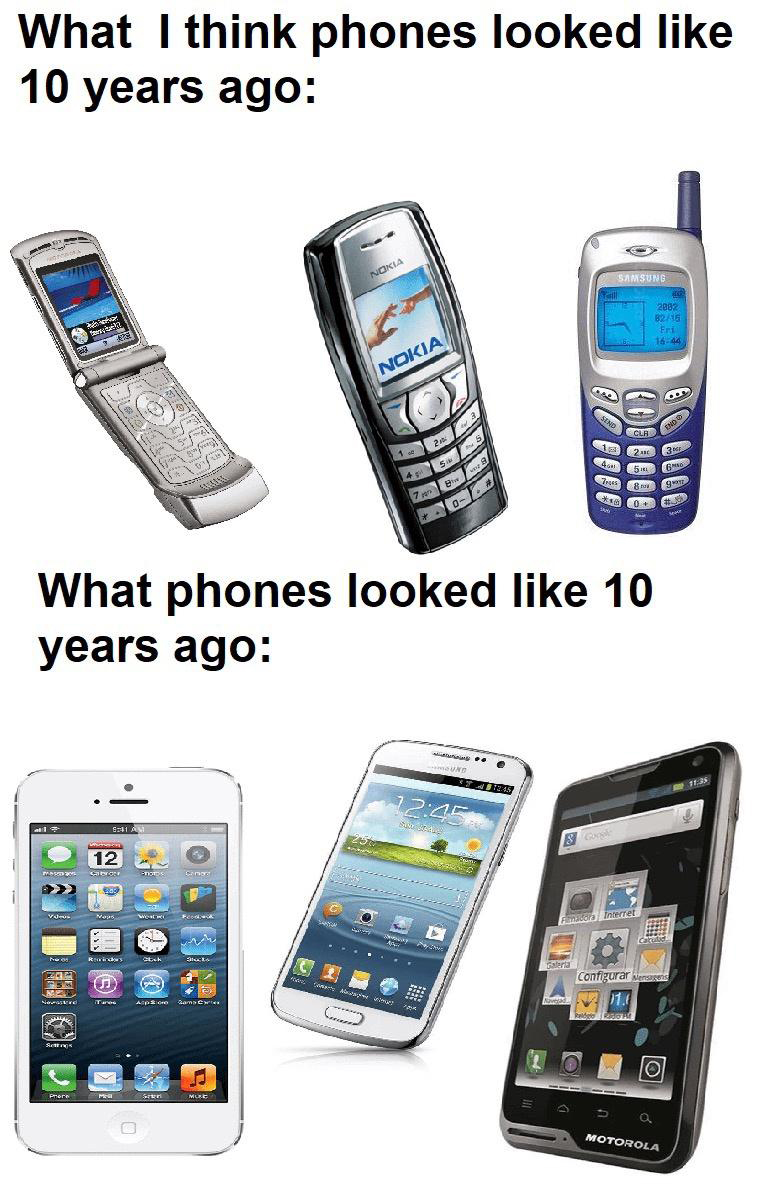 fresh memes - feature phone - What I think phones looked 10 years ago Videos Mihem 12 Mascorby Catrou Ney Met Nastere Sens Jerse Prere my 200 Nagh Rindows iTunes Mai Shops nors Weat F G Cock What phones looked 10 years ago Camog Sven Food Stock Fx AcpStor
