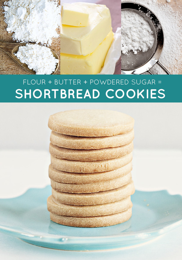 <a href="http://dineanddish.net/2013/10/disconnected-recipe-3-ingredient-shortbread-cookies/" target="_blank">Shortbread Cookies</a>.
