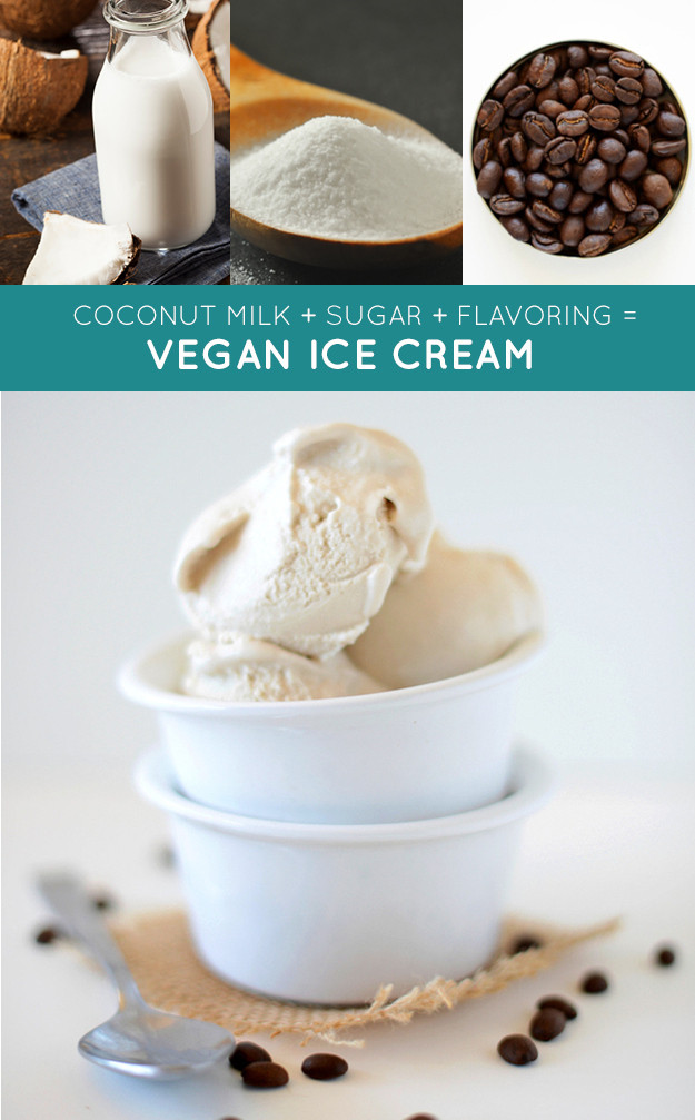 <a href="http://minimalistbaker.com/coffee-coconut-ice-cream/" target="_blank">Vegan Ice Cream</a>.