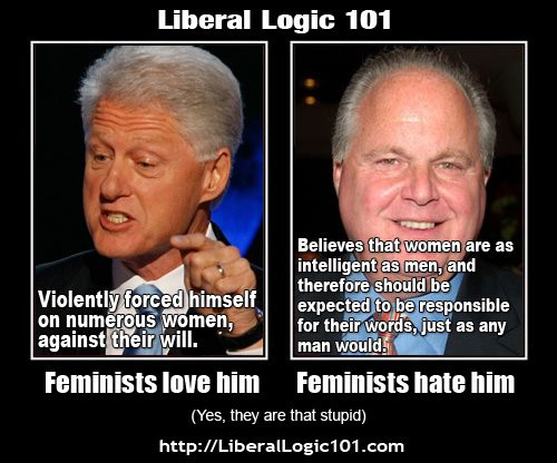 Random Funny WTF Gallery...