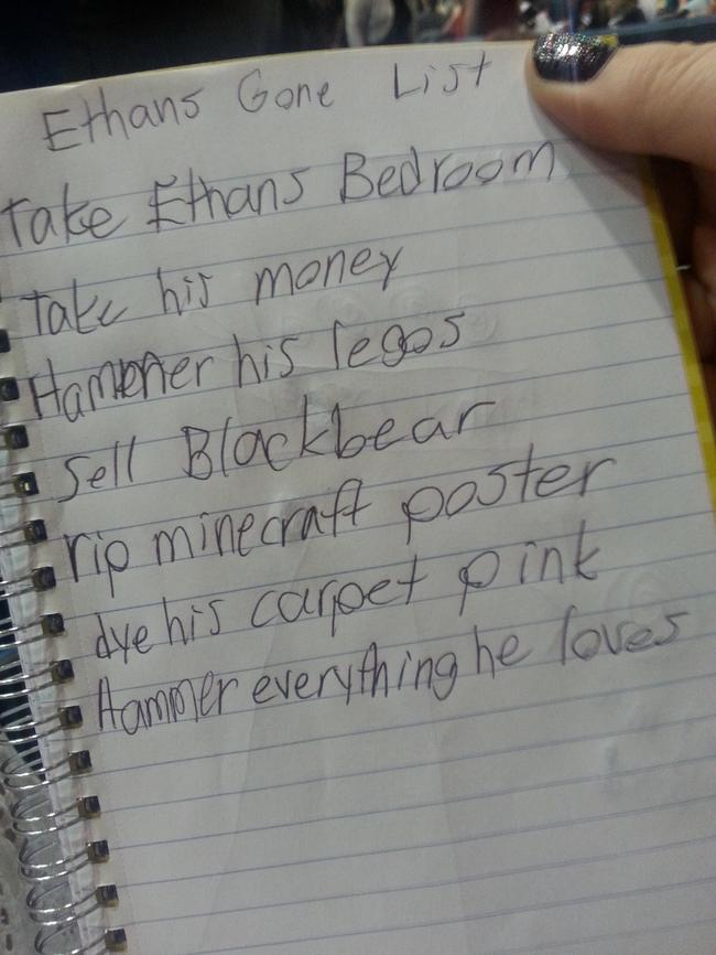 dominant things to say - Ethans Gone List take Ethans Bedroom take his money Hamener his legs to sell Blackbear trip minecraft poster dye his carpet e ink Hammer everything he loves