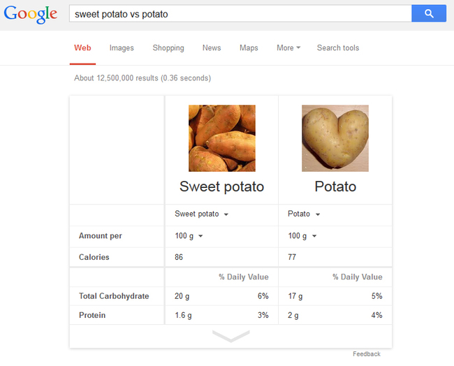 Google will also let you pitch two foods against each other
