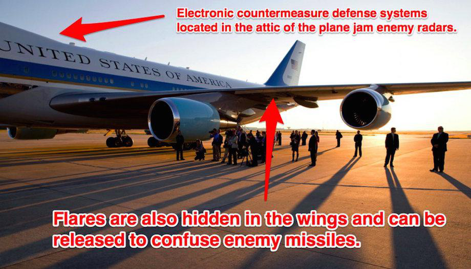 15 Amazing Facts About the Airforce One