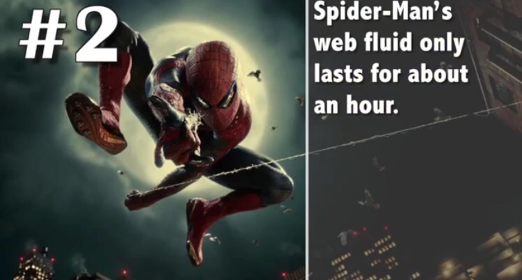 10 Facts About Spider-Man You Probably Didn't Know