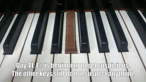 funny piano memes - Day 41 F# is beginning to get suspicious. The other keys still do not suspect anything.