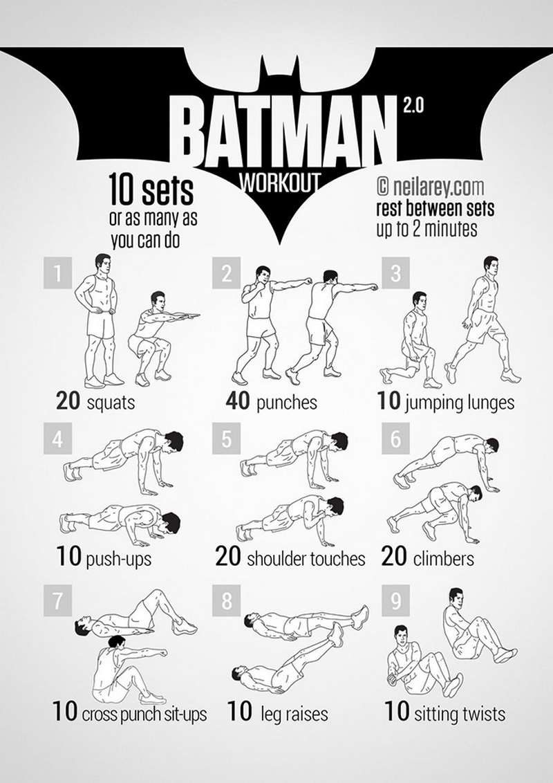 Workout routine for men. How to get superhero fit, British GQ