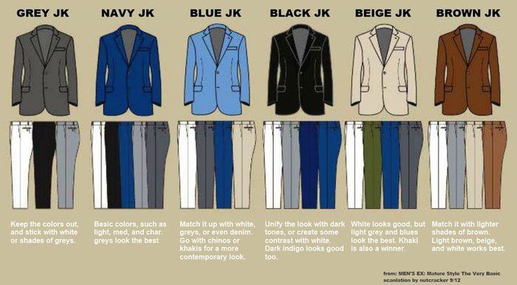 6 Clothing Hacks to Make a Man's Life Easier
