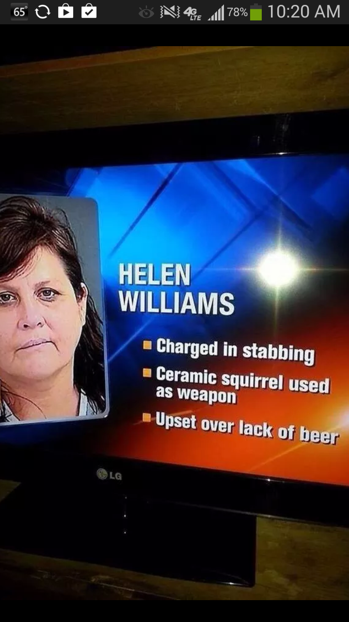display advertising - 65 Orn 4 N478% Helen Williams Charged in stabbing Ceramic squirrel used as weapon Upset over lack of beer