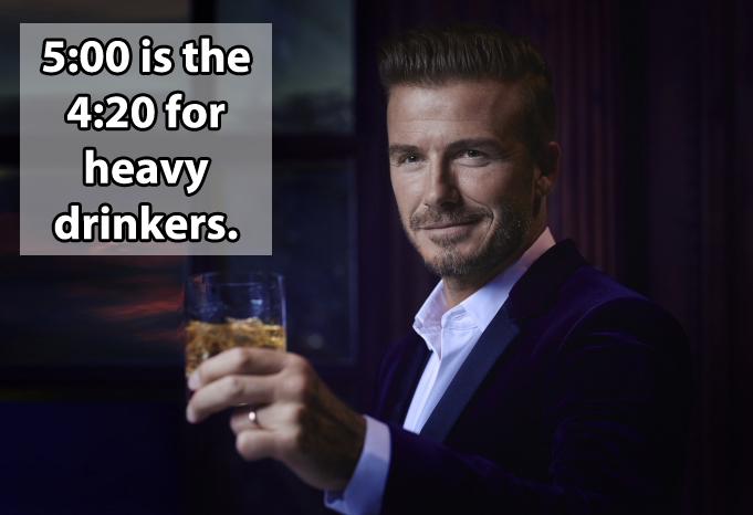 david beckham drinking - is the for heavy drinkers.