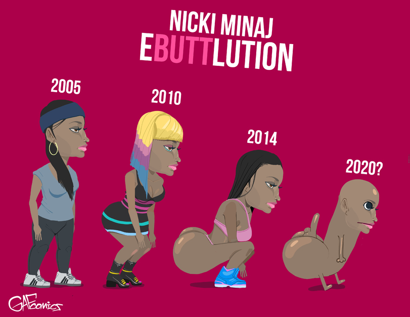 evolution of nicki minaj - Nicki Minaj Ebuttlution 2005 2010 2014 2020? GAEComics