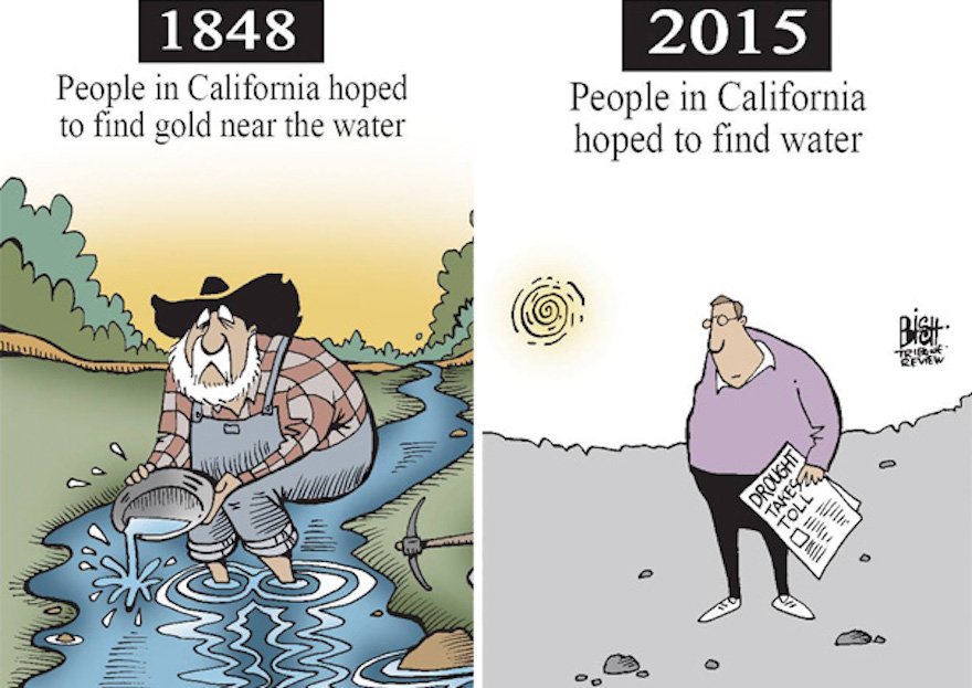 world before and now - 2015 1848 People in California hoped to find gold near the water People in California hoped to find water Drought illi Takes Toll Om