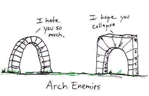 arch enemies meme - I hate you I hope collapse , you so much. N Titan Arch Enemies